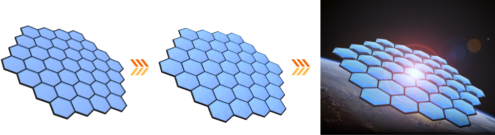 Render process of the Hexashade