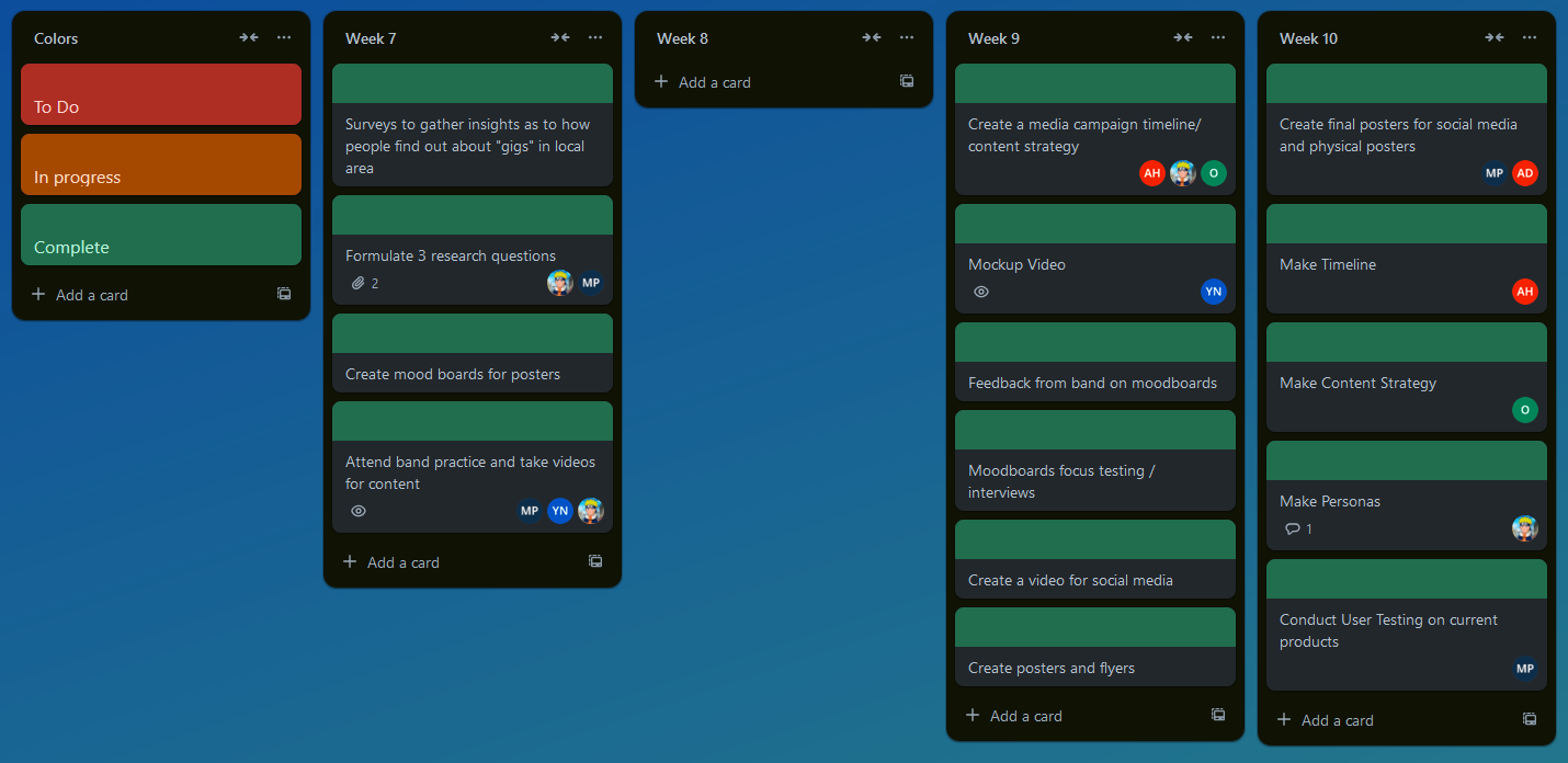Trello board for Nasmak PM