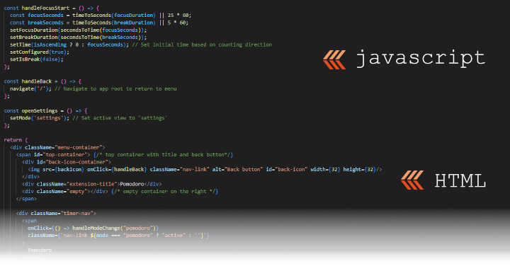 Showcase of React rendering