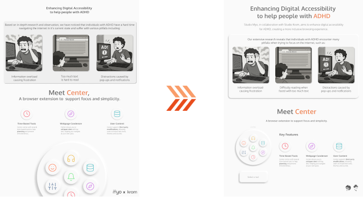 Final poster designs